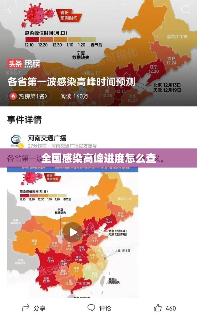 【全国感染高峰进度怎么查,人体结构几何体速写】 【全国感染高峰进度怎么查,人体结构几何体速写】