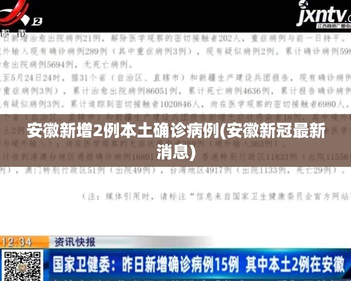 安徽新增2例本土确诊病例(安徽新冠最新消息) 安徽新增2例本土确诊病例(安徽新冠最新消息)