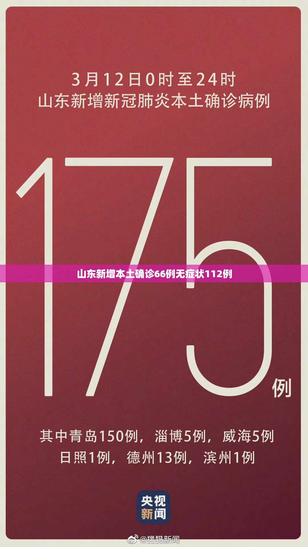 【山东新增本土确诊66例无症状112例,山东确诊病例】