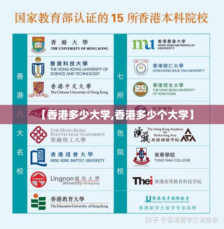 【香港多少大学,香港多少个大学】