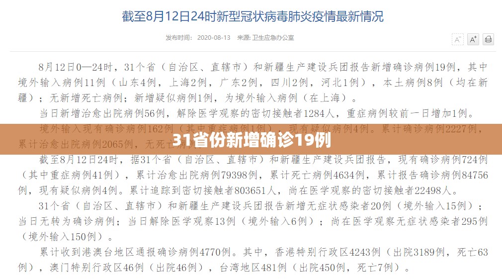 31省份新增确诊19例(31省新增71 193) 31省份新增确诊19例(31省新增71 193)