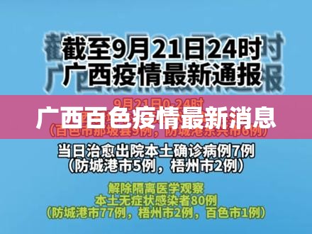 【广西百色疫情最新消息,2022年广西百色疫情】