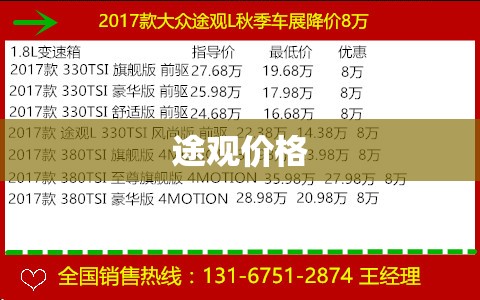 【途观价格,途观价格及参数配置】 【途观价格,途观价格及参数配置】