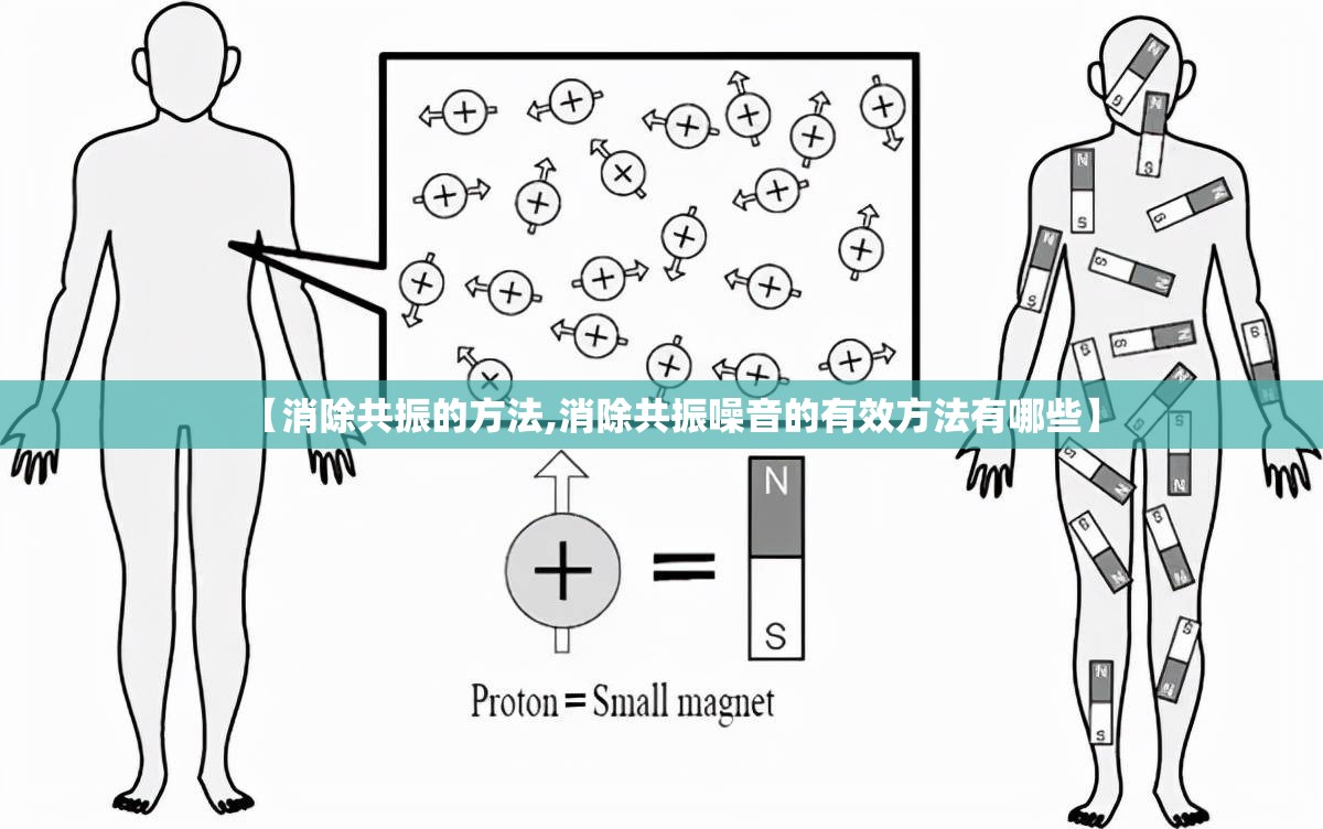 【消除共振的方法,消除共振噪音的有效方法有哪些】