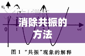 【消除共振的方法,消除共振噪音的有效方法有哪些】