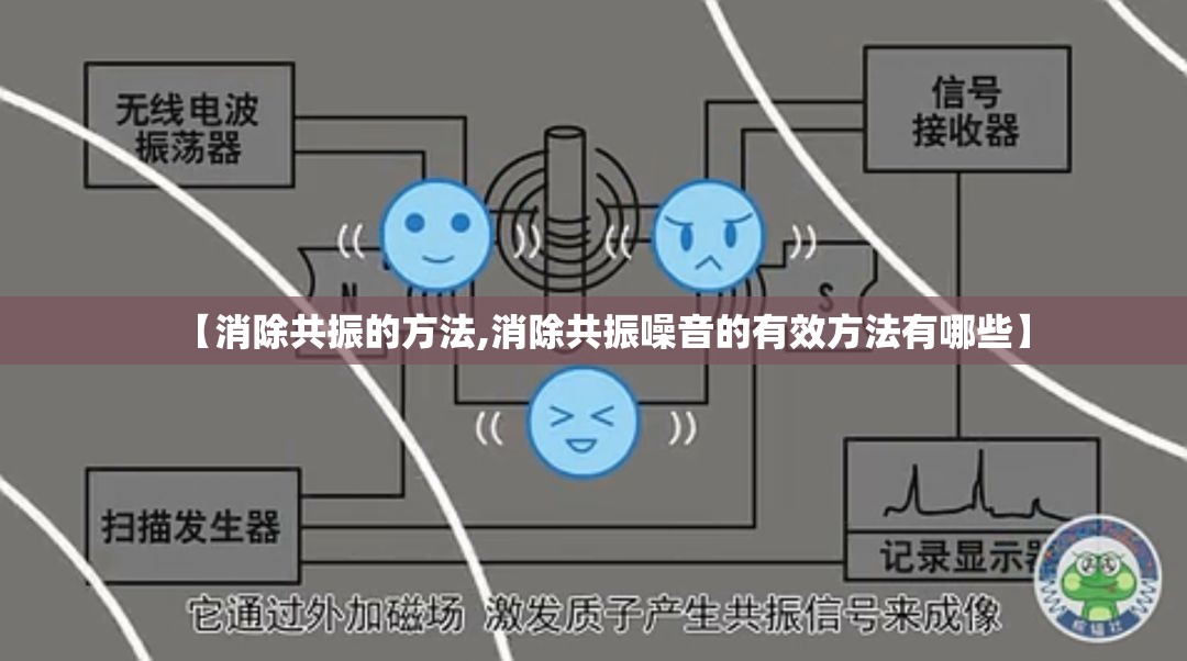 【消除共振的方法,消除共振噪音的有效方法有哪些】