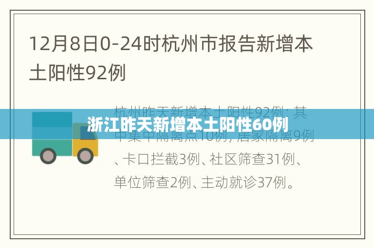 【浙江昨天新增本土阳性60例,浙江2026疫情8月新增】 【浙江昨天新增本土阳性60例,浙江2026疫情8月新增】