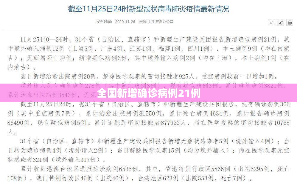 【全国新增确诊病例21例,全国最新确诊病例20例】 【全国新增确诊病例21例,全国最新确诊病例20例】
