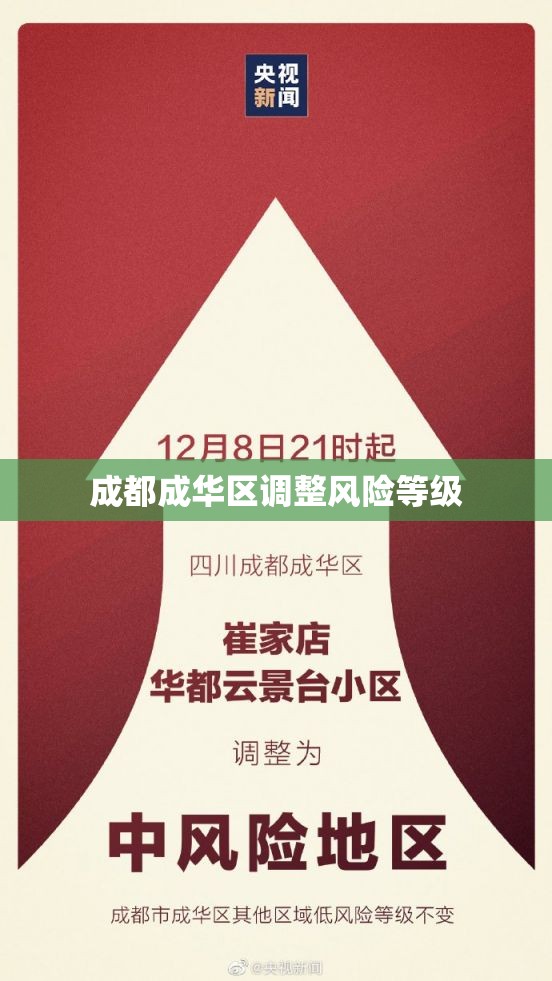 【成都成华区调整风险等级,成都成华区空气质量什么时候好转】 【成都成华区调整风险等级,成都成华区空气质量什么时候好转】
