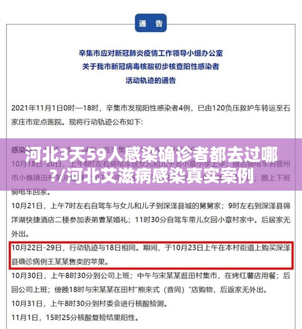 河北3天59人感染确诊者都去过哪?/河北艾滋病感染真实案例 河北3天59人感染确诊者都去过哪?/河北艾滋病感染真实案例