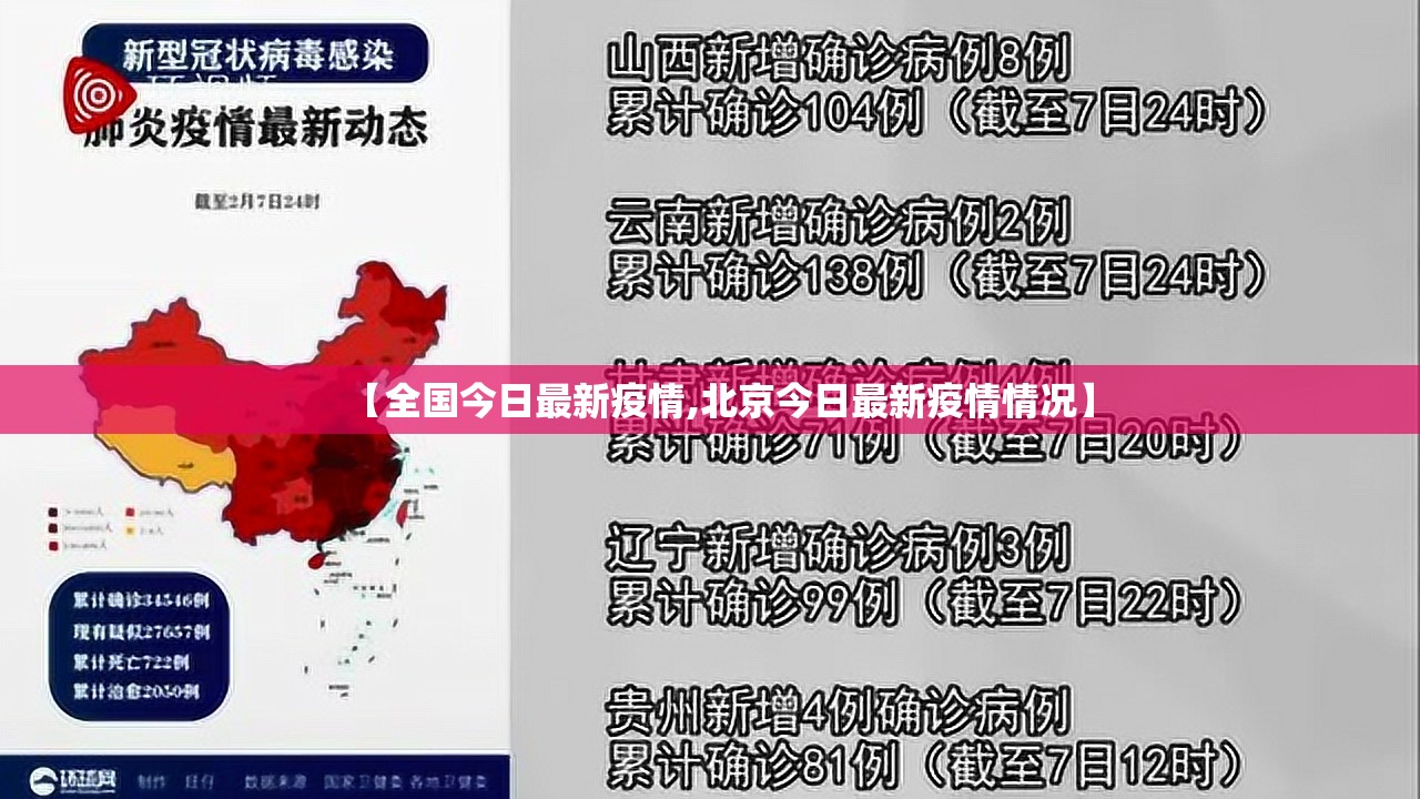 【全国今日最新疫情,北京今日最新疫情情况】