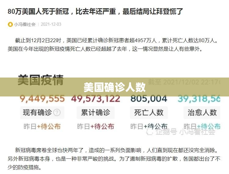 【美国确诊人数,美国疫情最新数据】