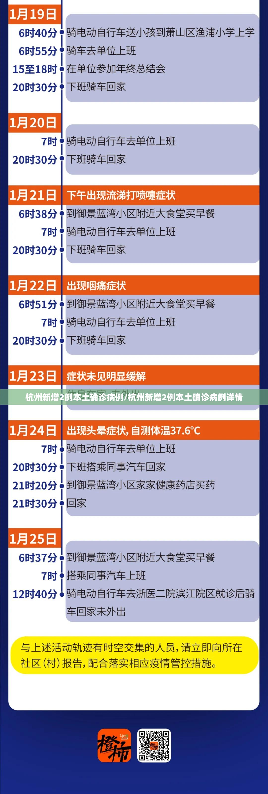 杭州新增2例本土确诊病例/杭州新增2例本土确诊病例详情