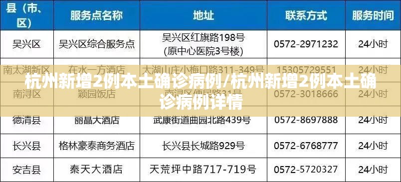 杭州新增2例本土确诊病例/杭州新增2例本土确诊病例详情