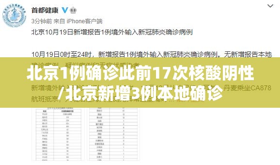 北京1例确诊此前17次核酸阴性/北京新增3例本地确诊 北京1例确诊此前17次核酸阴性/北京新增3例本地确诊