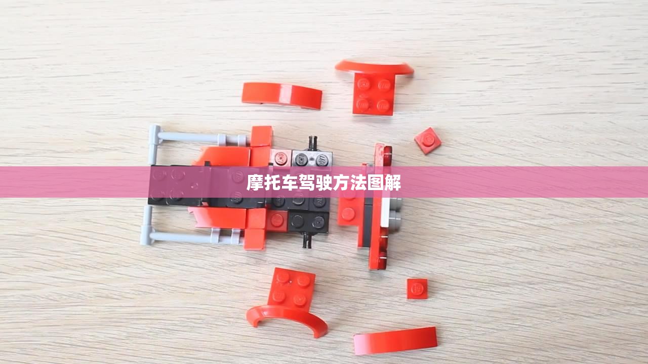 【摩托车驾驶方法图解,摩托车的驾驶方法和挂档技巧】 【摩托车驾驶方法图解,摩托车的驾驶方法和挂档技巧】