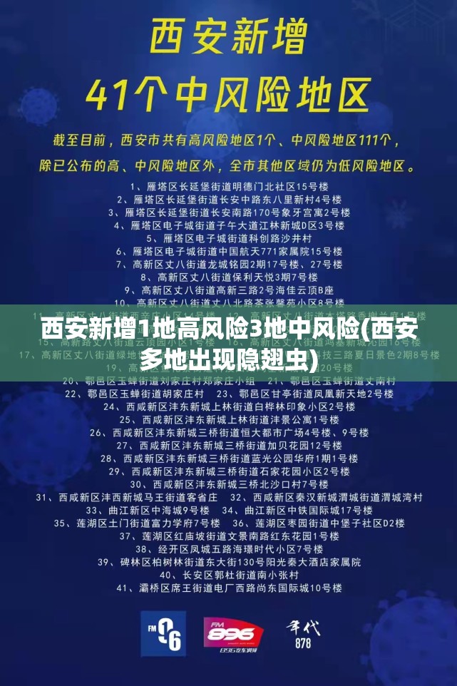 西安新增1地高风险3地中风险(西安多地出现隐翅虫) 西安新增1地高风险3地中风险(西安多地出现隐翅虫)