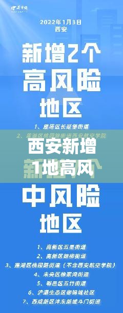 西安新增1地高风险3地中风险(西安多地出现隐翅虫) 西安新增1地高风险3地中风险(西安多地出现隐翅虫)