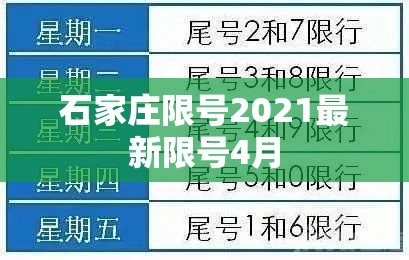 石家庄限号2021最新限号4月(石家庄限号最新规定今天) 石家庄限号2021最新限号4月(石家庄限号最新规定今天)