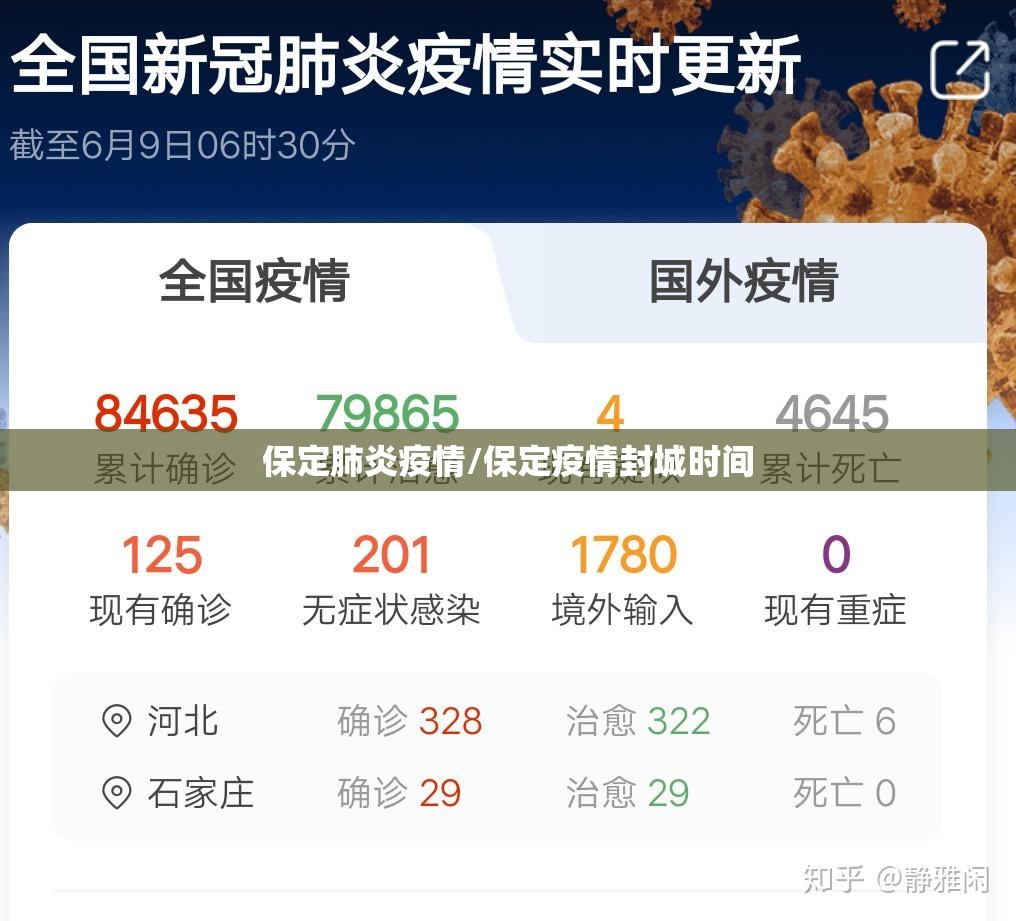 保定肺炎疫情/保定疫情封城时间