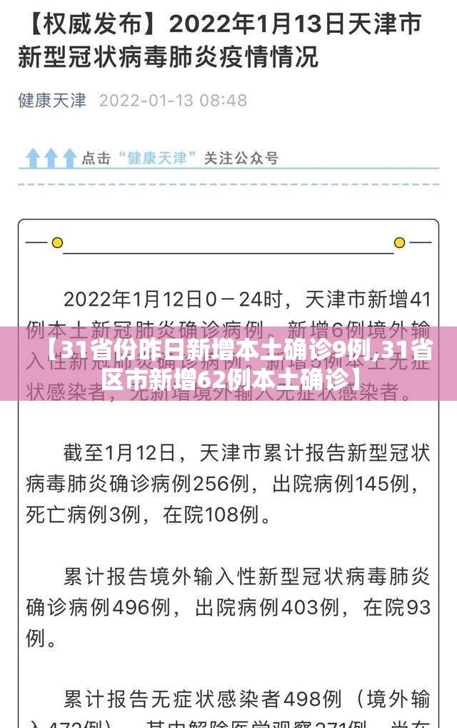 【31省份昨日新增本土确诊9例,31省区市新增62例本土确诊】