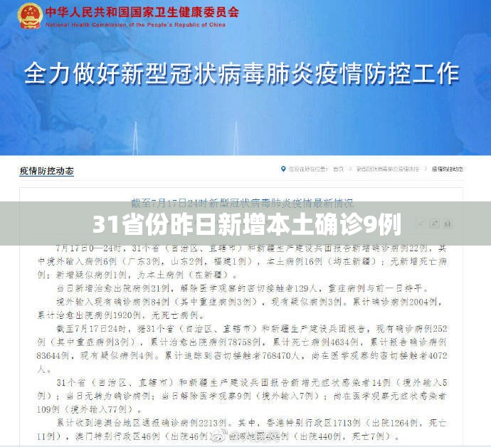 【31省份昨日新增本土确诊9例,31省区市新增62例本土确诊】