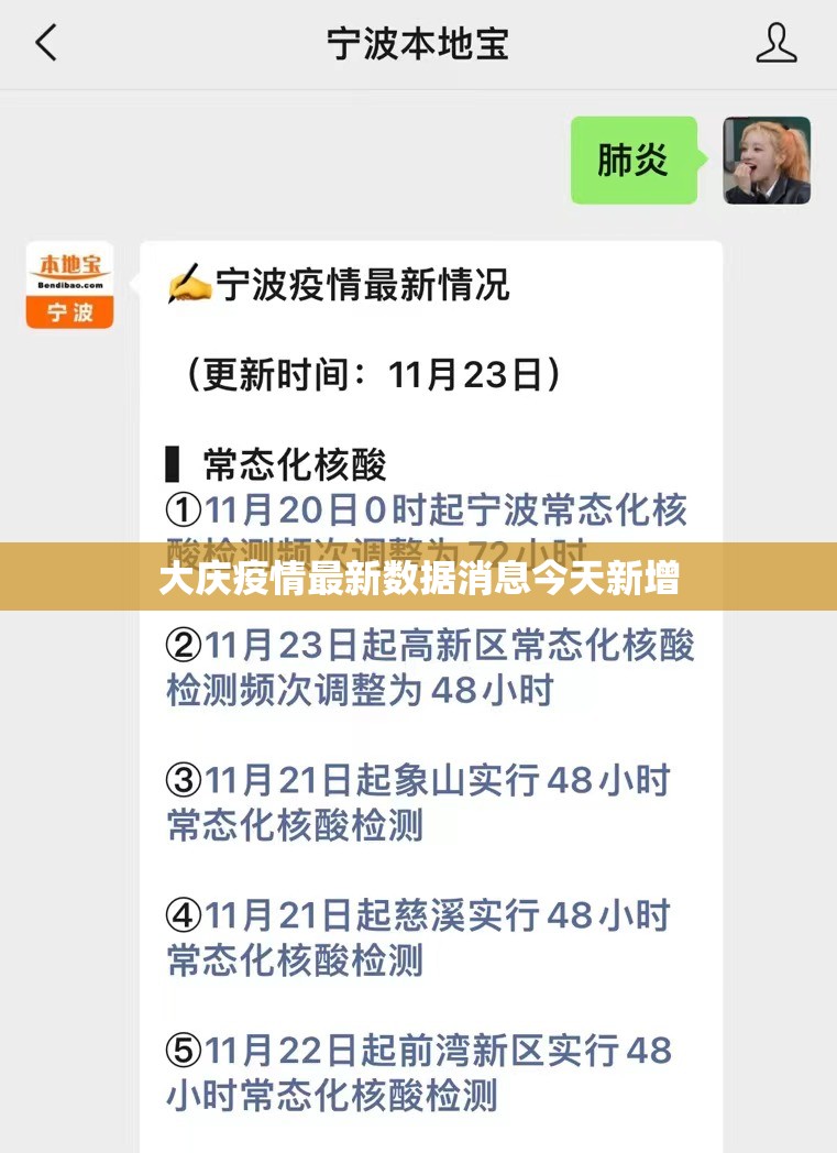 大庆疫情最新数据消息今天新增/大庆疫情防控中心电话