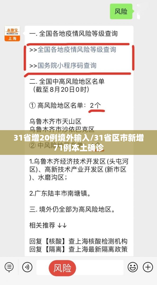 31省增20例境外输入/31省区市新增71例本土确诊 31省增20例境外输入/31省区市新增71例本土确诊