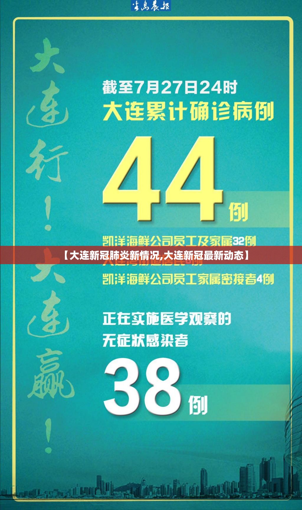 【大连新冠肺炎新情况,大连新冠最新动态】