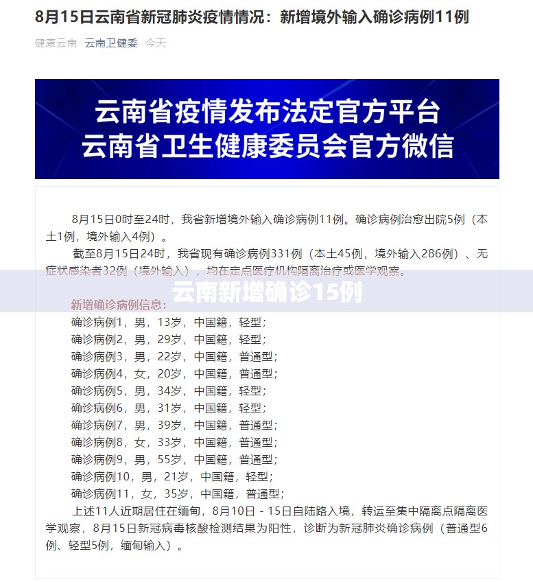 云南新增确诊15例/云南新增确诊15例最新消息
