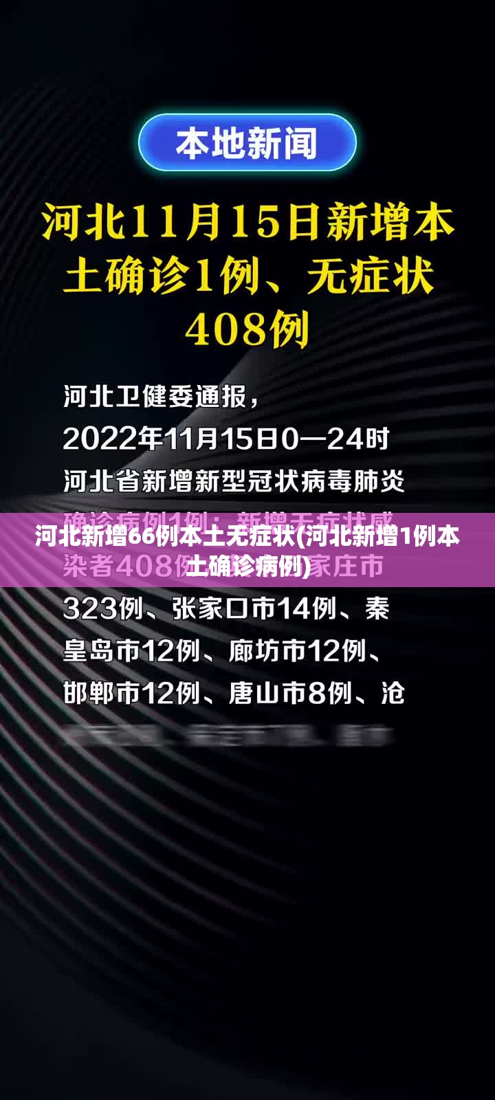 河北新增66例本土无症状(河北新增1例本土确诊病例)