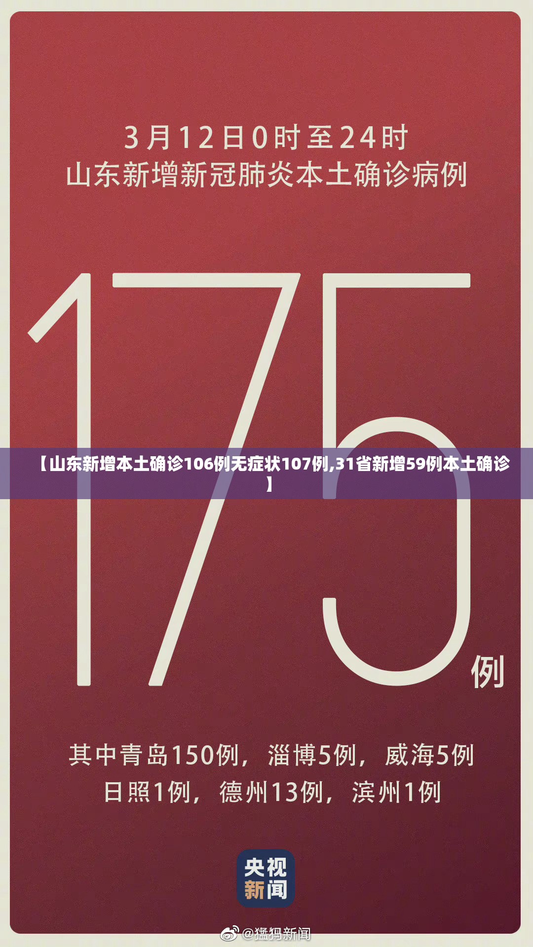 【山东新增本土确诊106例无症状107例,31省新增59例本土确诊】 【山东新增本土确诊106例无症状107例,31省新增59例本土确诊】