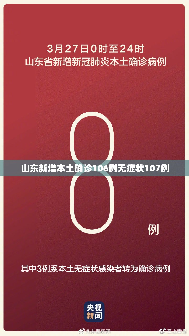【山东新增本土确诊106例无症状107例,31省新增59例本土确诊】 【山东新增本土确诊106例无症状107例,31省新增59例本土确诊】