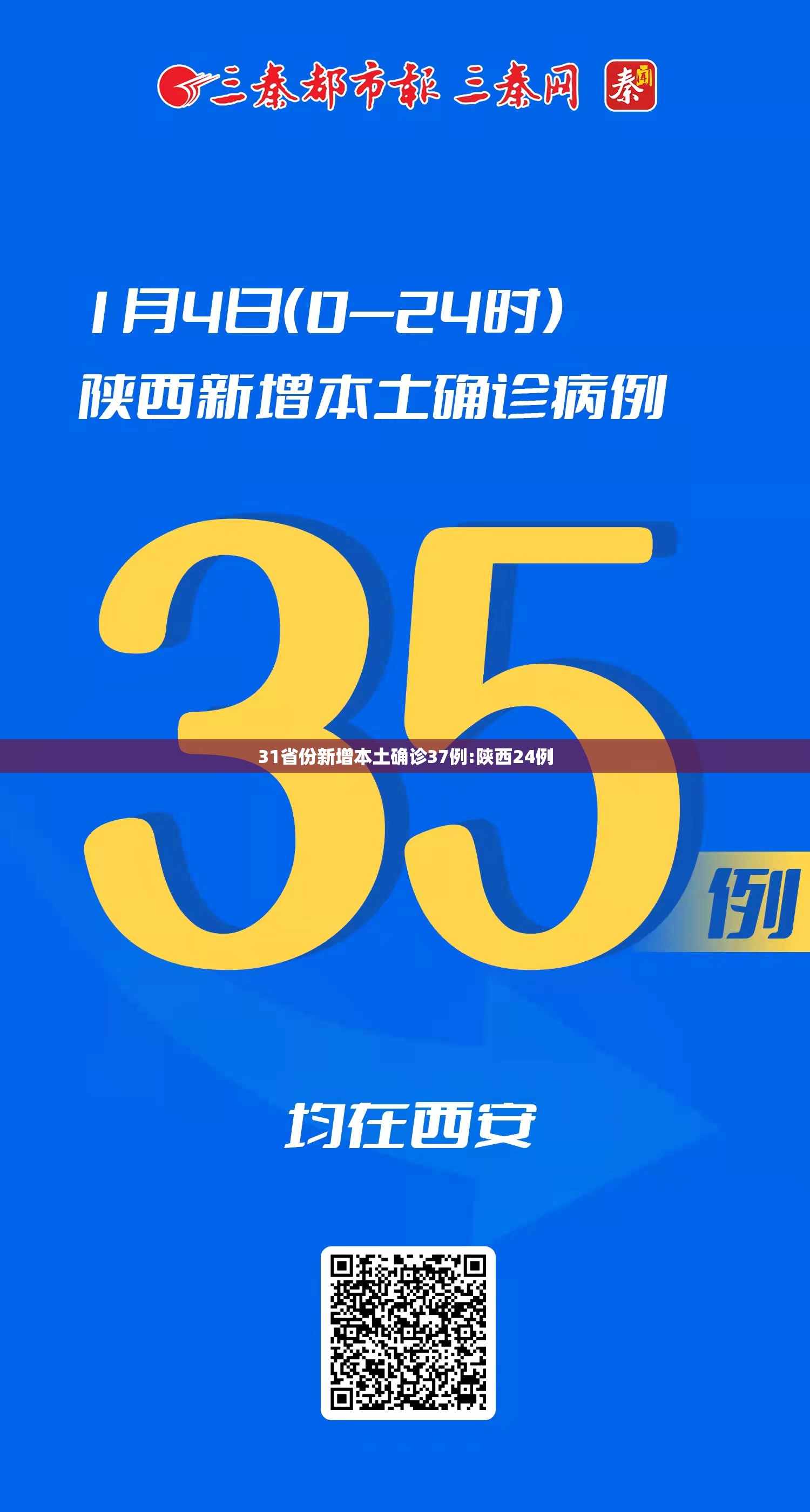 【31省份新增本土确诊37例:陕西24例,31省份新增本土确诊35例 江苏16例】 【31省份新增本土确诊37例:陕西24例,31省份新增本土确诊35例 江苏16例】