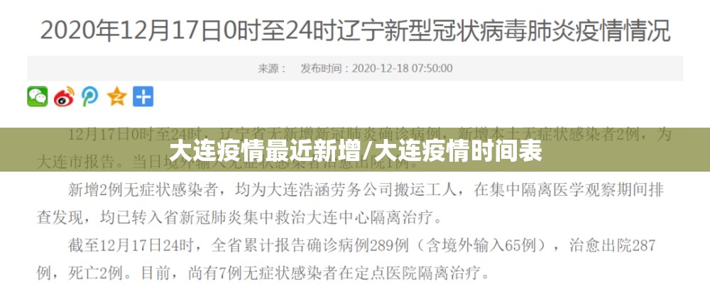 大连疫情最近新增/大连疫情时间表 大连疫情最近新增/大连疫情时间表