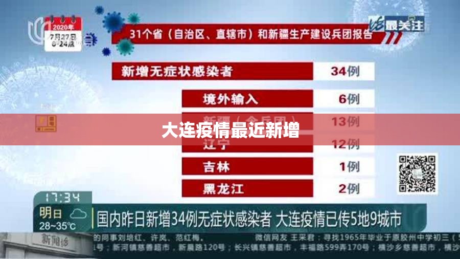 大连疫情最近新增/大连疫情时间表 大连疫情最近新增/大连疫情时间表