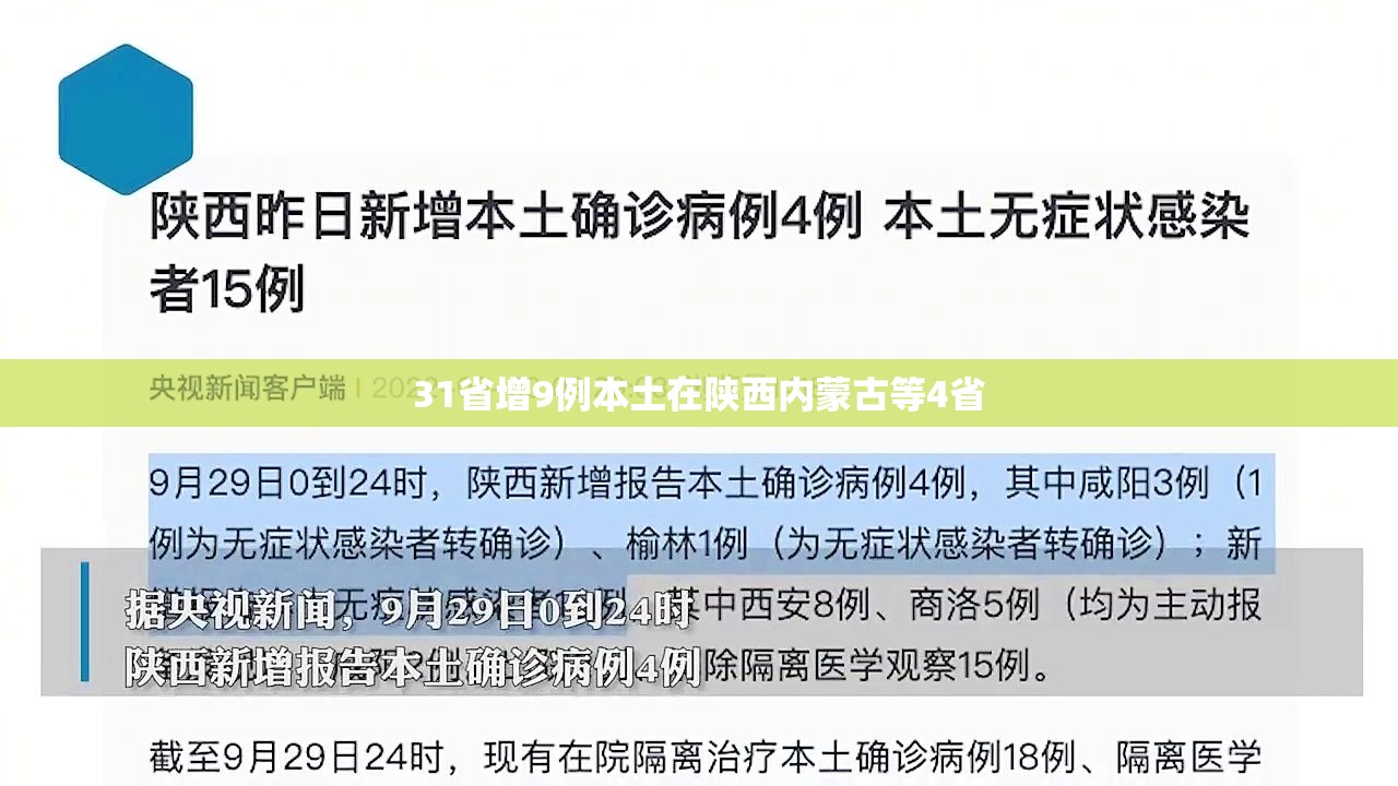 31省增9例本土在陕西内蒙古等4省/31省区市新增9例本土确诊 31省增9例本土在陕西内蒙古等4省/31省区市新增9例本土确诊