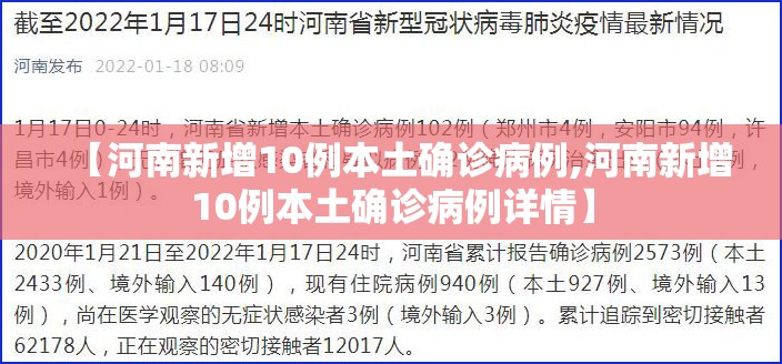 【河南新增10例本土确诊病例,河南新增10例本土确诊病例详情】 【河南新增10例本土确诊病例,河南新增10例本土确诊病例详情】