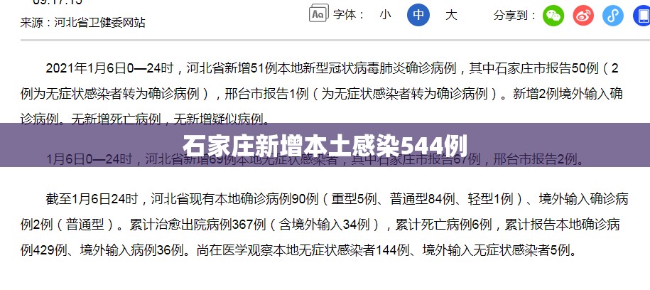 石家庄新增本土感染544例/石家庄新增本土感染544例是哪里的 石家庄新增本土感染544例/石家庄新增本土感染544例是哪里的