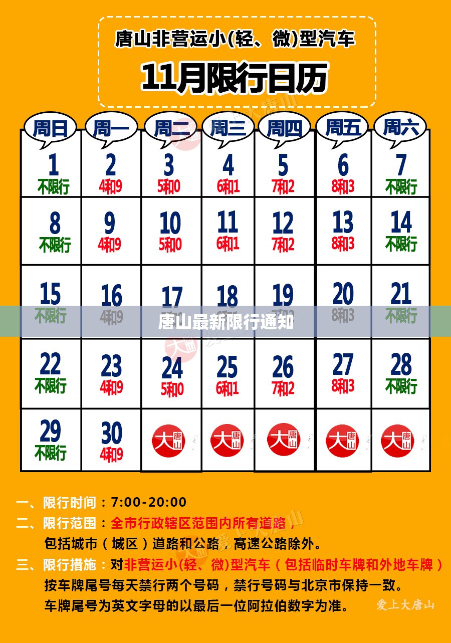 唐山最新限行通知(唐山限号最新限行通知)