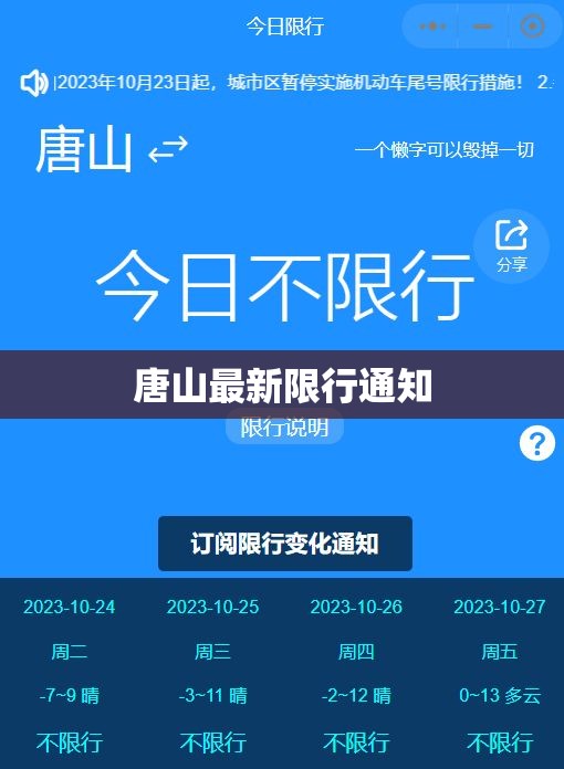 唐山最新限行通知(唐山限号最新限行通知)