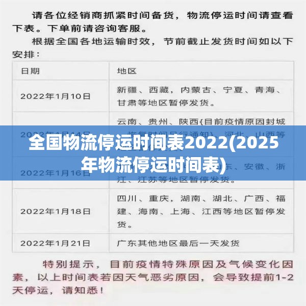全国物流停运时间表2022(2025年物流停运时间表) 全国物流停运时间表2022(2025年物流停运时间表)