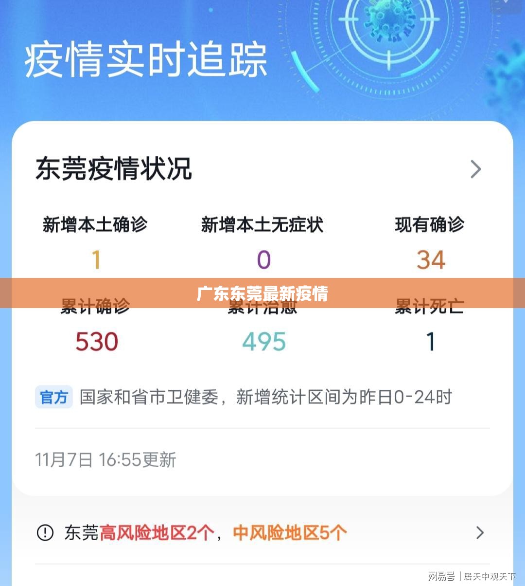 【广东东莞最新疫情,广东最新疫情最新消息实时情况】 【广东东莞最新疫情,广东最新疫情最新消息实时情况】