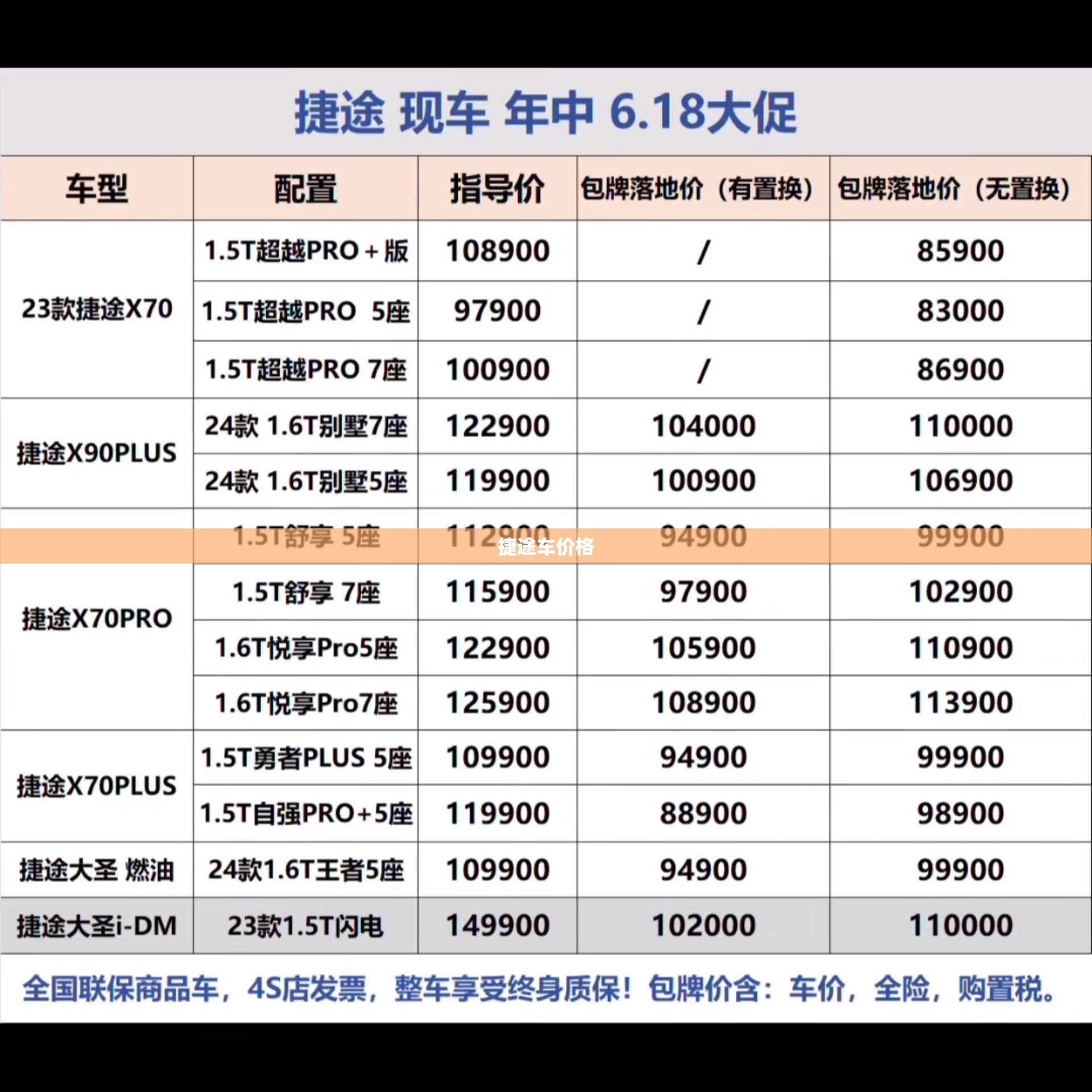 【捷途车价格,捷途车价格表】