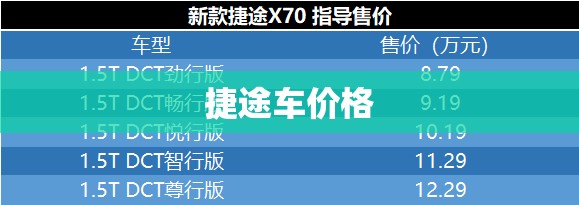 【捷途车价格,捷途车价格表】