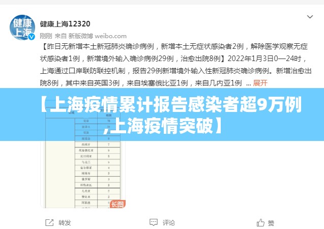 【上海疫情累计报告感染者超9万例,上海疫情突破】 【上海疫情累计报告感染者超9万例,上海疫情突破】