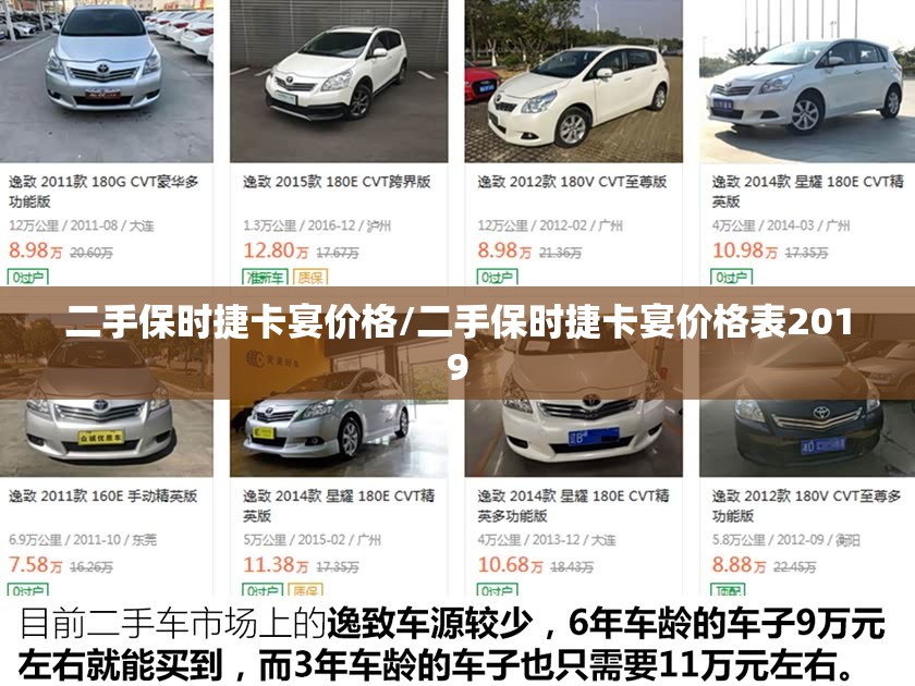 二手保时捷卡宴价格/二手保时捷卡宴价格表2019