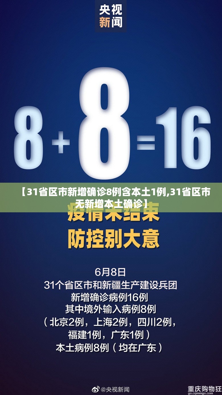 【31省区市新增确诊8例含本土1例,31省区市无新增本土确诊】