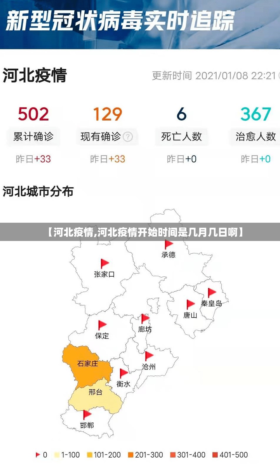 【河北疫情,河北疫情开始时间是几月几日啊】