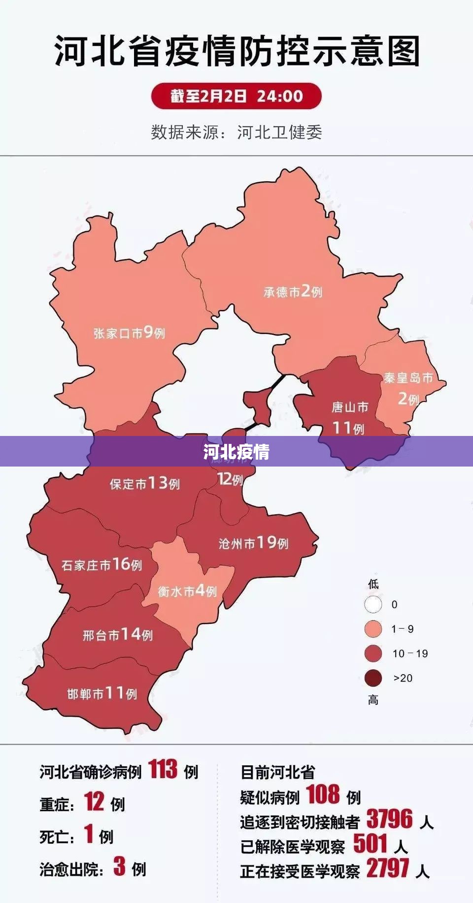 【河北疫情,河北疫情开始时间是几月几日啊】